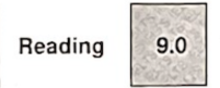 Reading Score