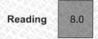 Reading Score