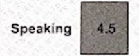 Speaking Score