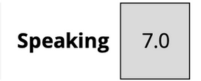 Speaking Score