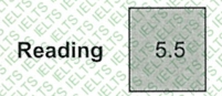 Reading Score
