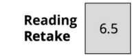 Reading Score
