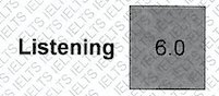 Listening Score