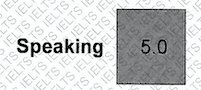Speaking Score