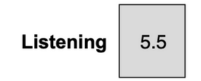 Listening Score