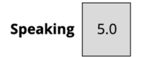 Speaking Score