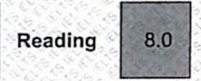 Reading Score
