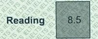 Reading Score