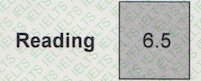 Reading Score