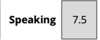 Speaking Score
