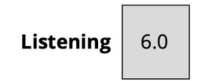 Listening Score